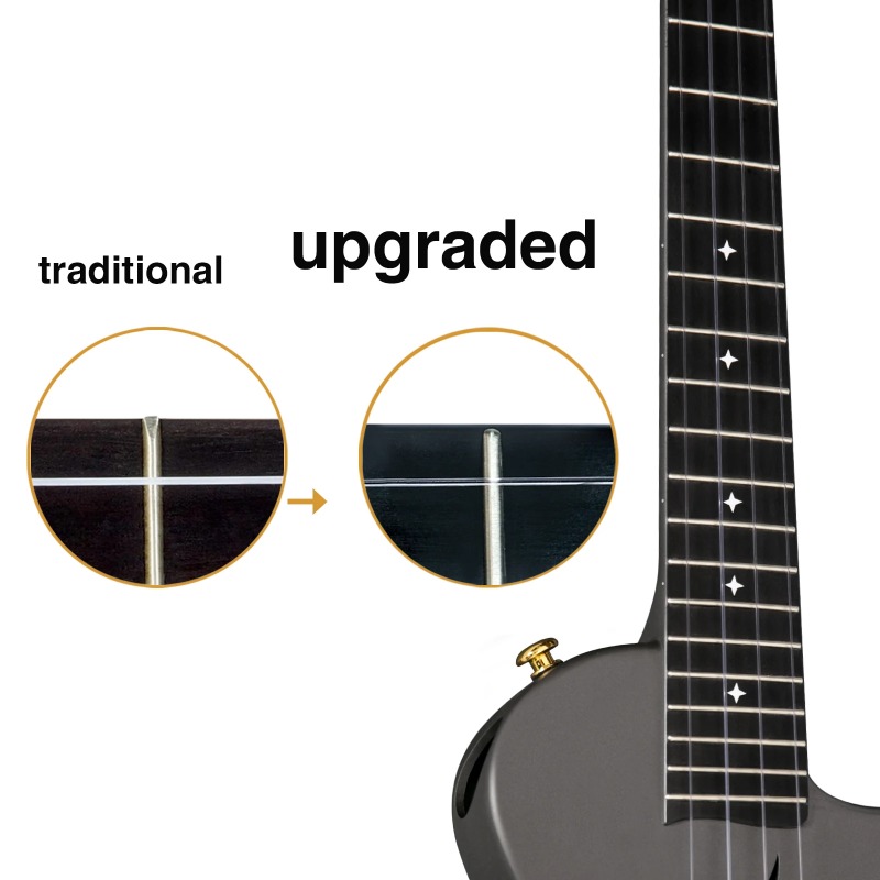 Enya Tenor Ukulele NOVA U Pro  - Musical Instrument Morocco ulasan dan harga